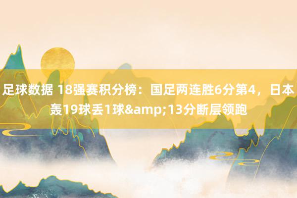 足球数据 18强赛积分榜：国足两连胜6分第4，日本轰19球丢1球&13分断层领跑